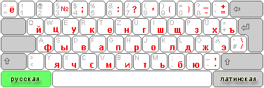 нажимайте клавиши на клавиатуре вашего компьютера